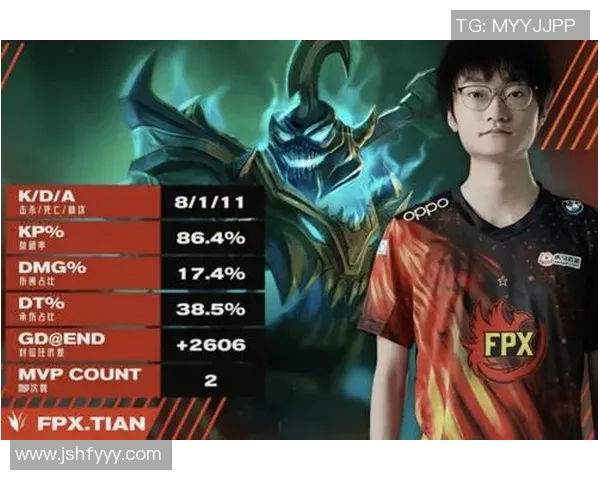 英雄联盟热议：FPX的状态争议